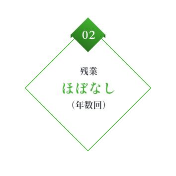 02 残業ほぼなし(年数回)